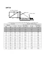 Preview for 8 page of BenQ LH720 Quick Start Manual