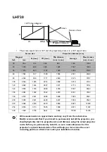 Preview for 9 page of BenQ LH720 Quick Start Manual