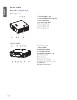 Предварительный просмотр 12 страницы BenQ LH770 User Manual