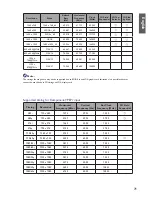 Preview for 71 page of BenQ LH770 User Manual