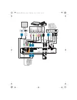 Preview for 6 page of BenQ LH890UST Quick Start Manual