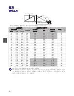 Preview for 103 page of BenQ LK970 Installation Manual