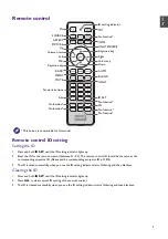 Preview for 5 page of BenQ LK990 User Manual