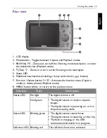 Предварительный просмотр 15 страницы BenQ LM100 Series User Manual