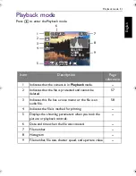 Preview for 51 page of BenQ LR100 Series User Manual