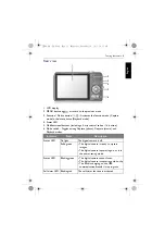 Предварительный просмотр 15 страницы BenQ LS200 Series User Manual