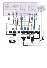 Preview for 5 page of BenQ LU785 Quick Start Manual