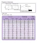 Preview for 6 page of BenQ LU785 Quick Start Manual