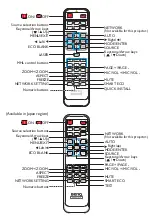 Preview for 9 page of BenQ LU785 Quick Start Manual