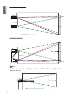 Preview for 10 page of BenQ LU9235 Installation Manual