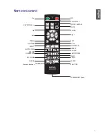 Preview for 13 page of BenQ LU9235 Installation Manual