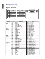 Preview for 14 page of BenQ LU9235 Installation Manual