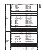 Preview for 15 page of BenQ LU9235 Installation Manual