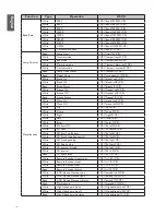 Preview for 16 page of BenQ LU9235 Installation Manual