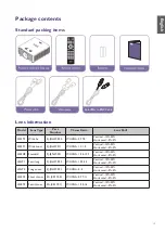 Предварительный просмотр 13 страницы BenQ LU9245 User Manual