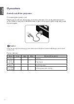 Предварительный просмотр 32 страницы BenQ LU9245 User Manual