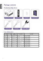 Предварительный просмотр 13 страницы BenQ LU9255 User Manual