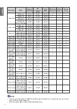 Preview for 80 page of BenQ LU9255 User Manual