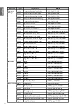 Preview for 85 page of BenQ LU9255 User Manual