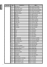 Preview for 86 page of BenQ LU9255 User Manual