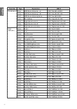 Preview for 87 page of BenQ LU9255 User Manual