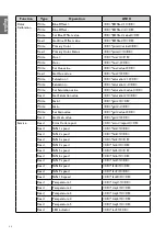 Preview for 88 page of BenQ LU9255 User Manual