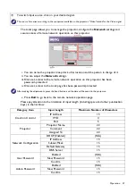 Preview for 27 page of BenQ LU935 User Manual