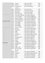 Preview for 9 page of BenQ LU935ST Installation Manual