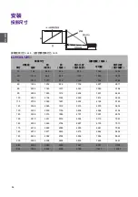 Preview for 34 page of BenQ LU951ST User Manual & Installation Manual