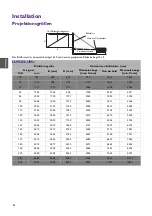 Предварительный просмотр 62 страницы BenQ LU951ST User Manual & Installation Manual