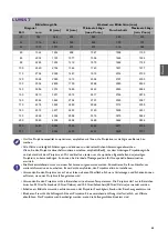 Preview for 63 page of BenQ LU951ST User Manual & Installation Manual