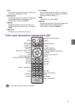 Предварительный просмотр 89 страницы BenQ LU951ST User Manual & Installation Manual