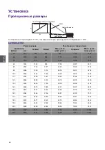 Предварительный просмотр 90 страницы BenQ LU951ST User Manual & Installation Manual