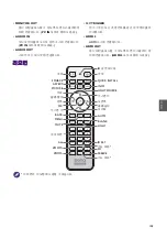 Предварительный просмотр 103 страницы BenQ LU951ST User Manual & Installation Manual