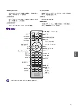 Preview for 117 page of BenQ LU951ST User Manual & Installation Manual