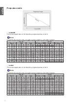 Preview for 11 page of BenQ LU960 Installation Manual