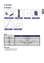 Preview for 30 page of BenQ LU960 Installation Manual