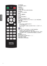 Preview for 57 page of BenQ LU960 Installation Manual