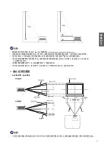 Preview for 60 page of BenQ LU960 Installation Manual