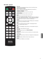 Preview for 152 page of BenQ LU960 Installation Manual