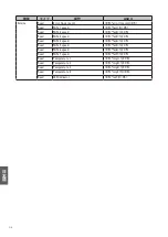 Preview for 215 page of BenQ LU960 Installation Manual