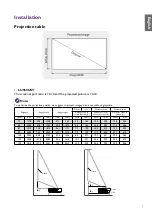 Предварительный просмотр 10 страницы BenQ LU960UST Installation Manual