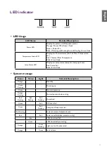 Preview for 12 page of BenQ LU960UST Installation Manual