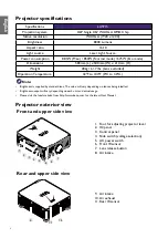 Предварительный просмотр 4 страницы BenQ LU9715 Installation Manual