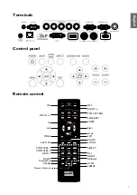 Preview for 5 page of BenQ LU9715 Installation Manual