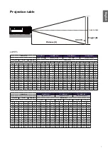 Preview for 7 page of BenQ LU9715 Installation Manual