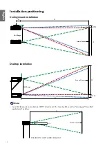 Preview for 10 page of BenQ LU9715 Installation Manual