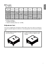 Предварительный просмотр 15 страницы BenQ LU9715 Installation Manual