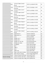 Preview for 12 page of BenQ LU9750 Installation Manual