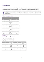 Preview for 3 page of BenQ LU9915 Installation Manual